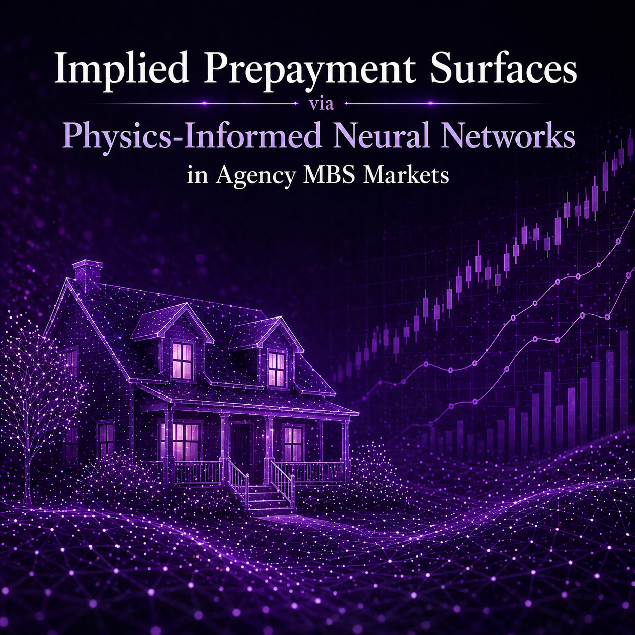 Implied Prepayment Surfaces
